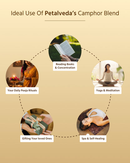 Forest Guggal Camphor Blend